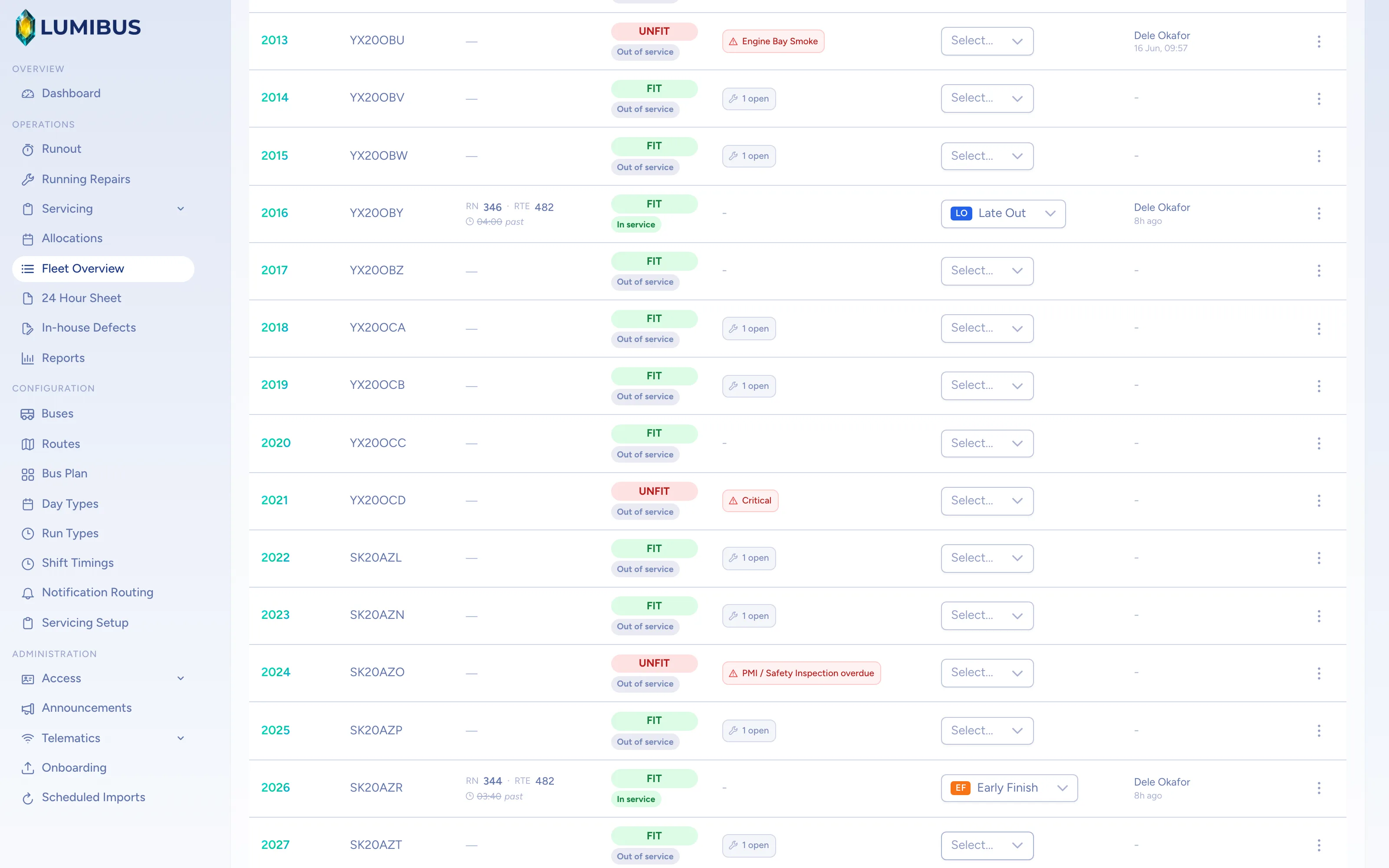 LumiBus Fleet Overview: fitness status, defects and run-type markings per bus