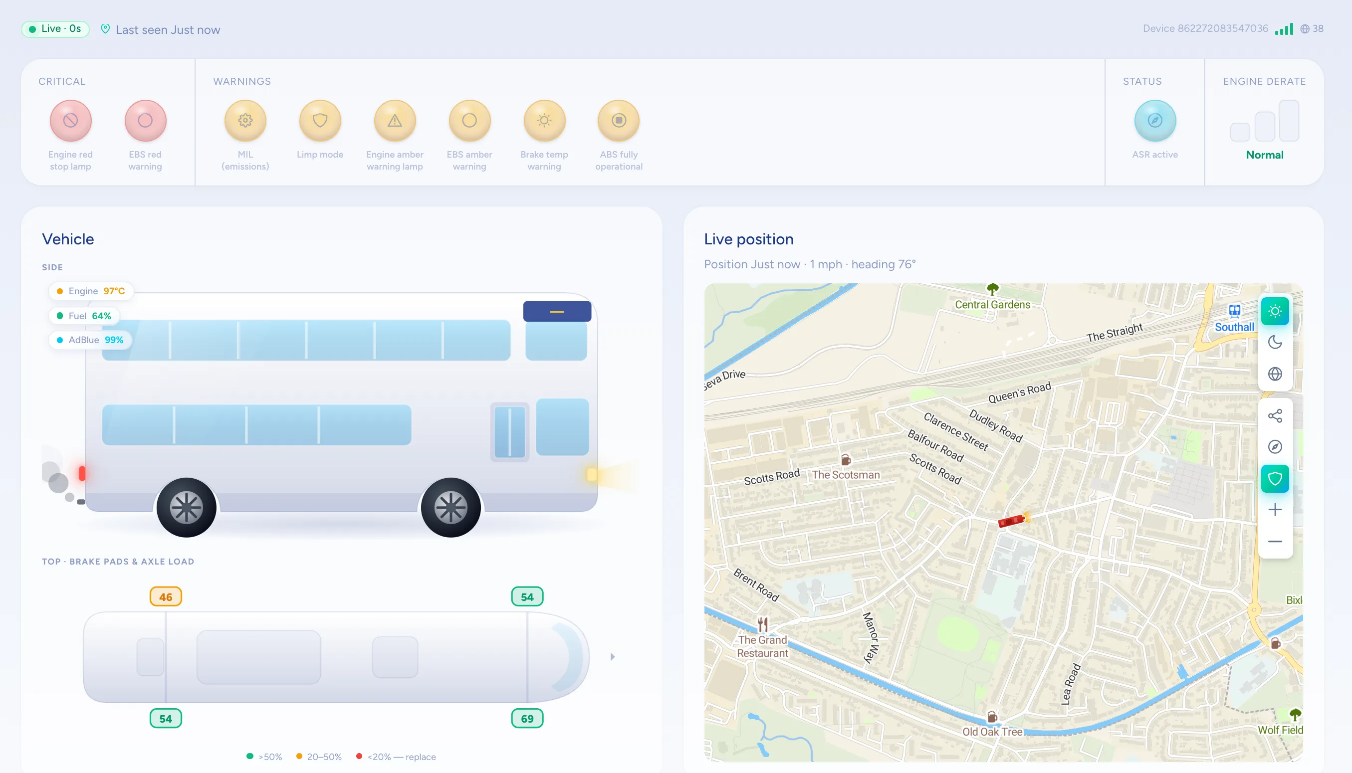 LumiBus live vehicle telematics: warning lamps, gauges, brake-pad status and live map position for a bus in service